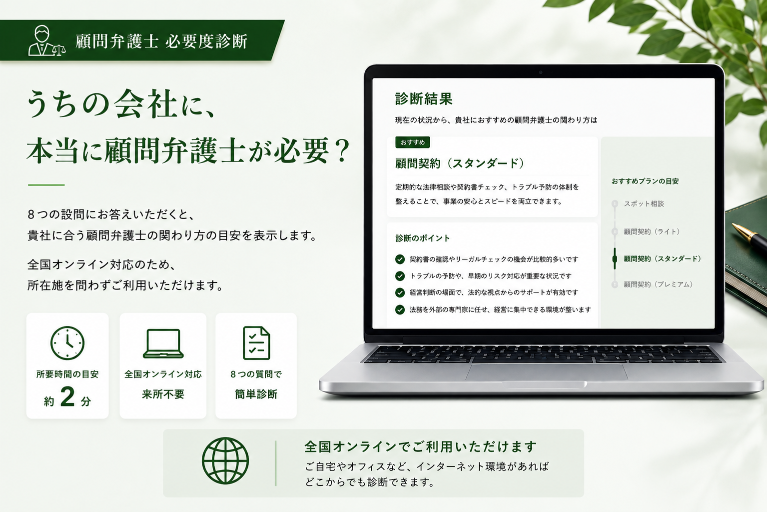 顧問弁護士 必要度診断のイメージ画像
