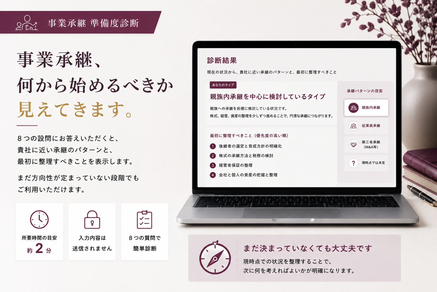 事業承継 準備度診断のイメージ画像